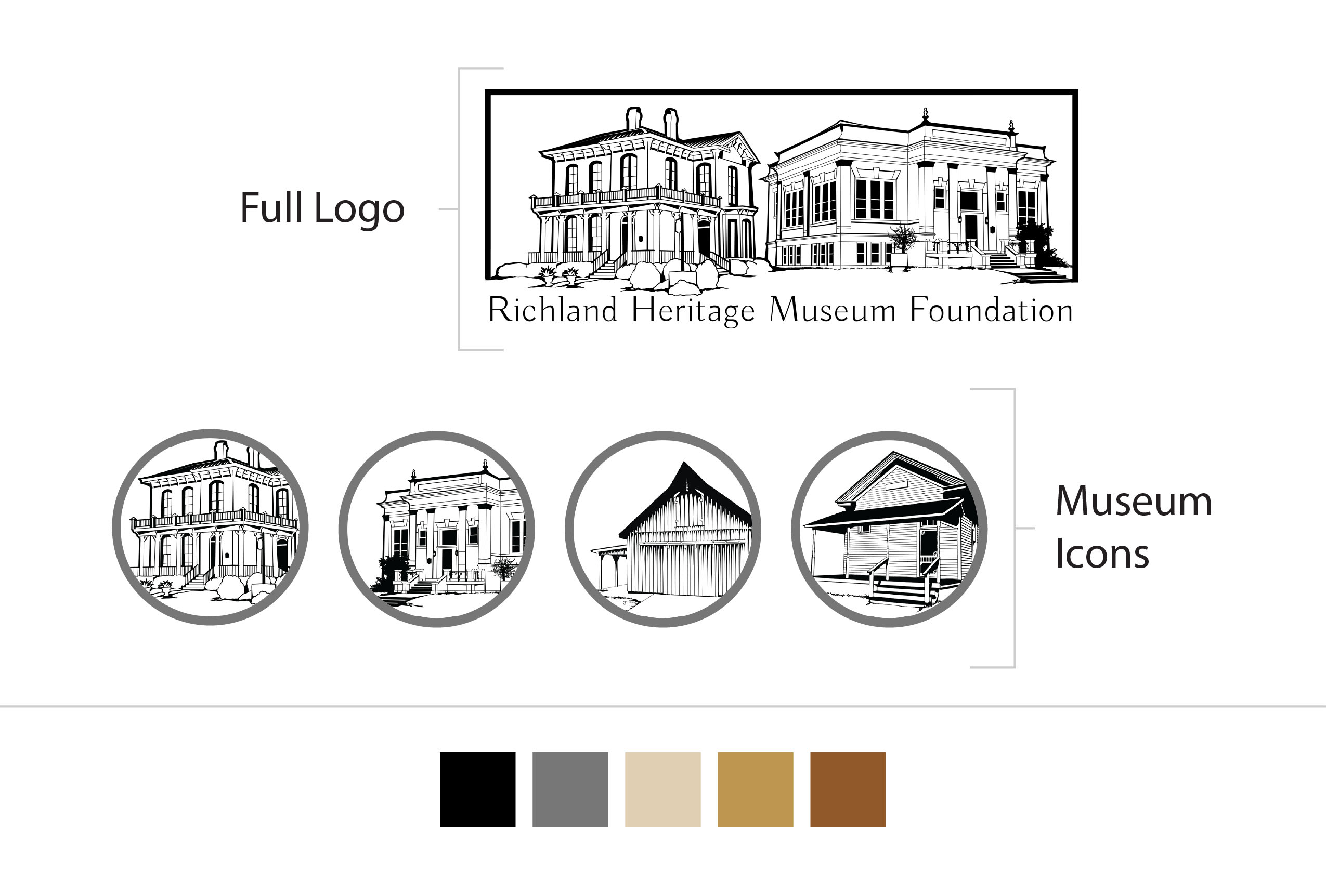 Richland Heritage Museum Foundation Logo Designs