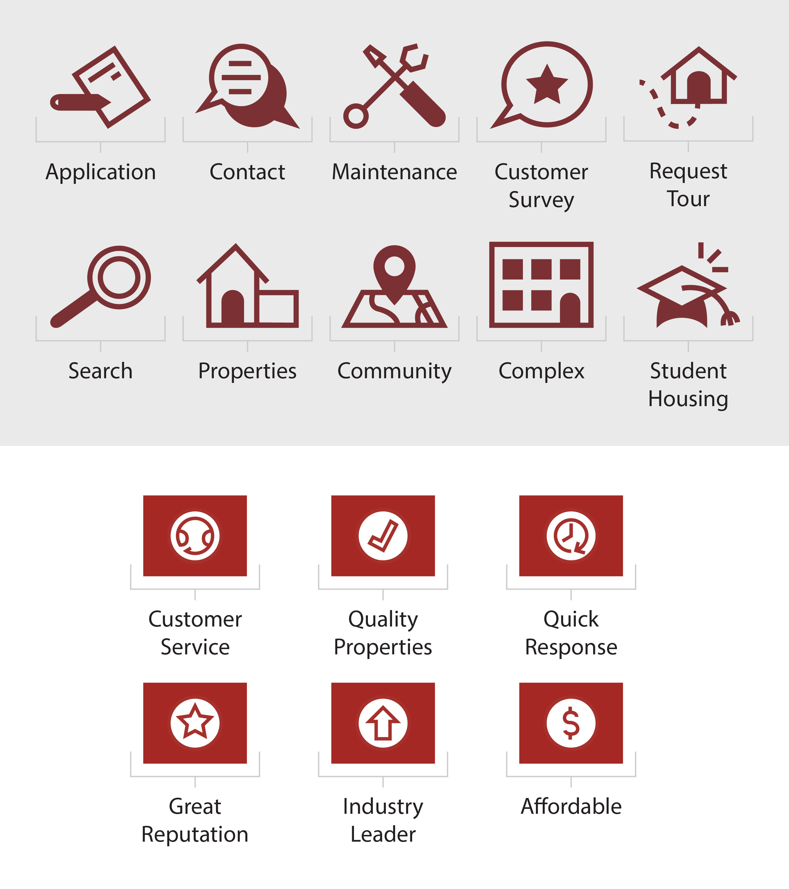 Lerch Properties Icon Designs